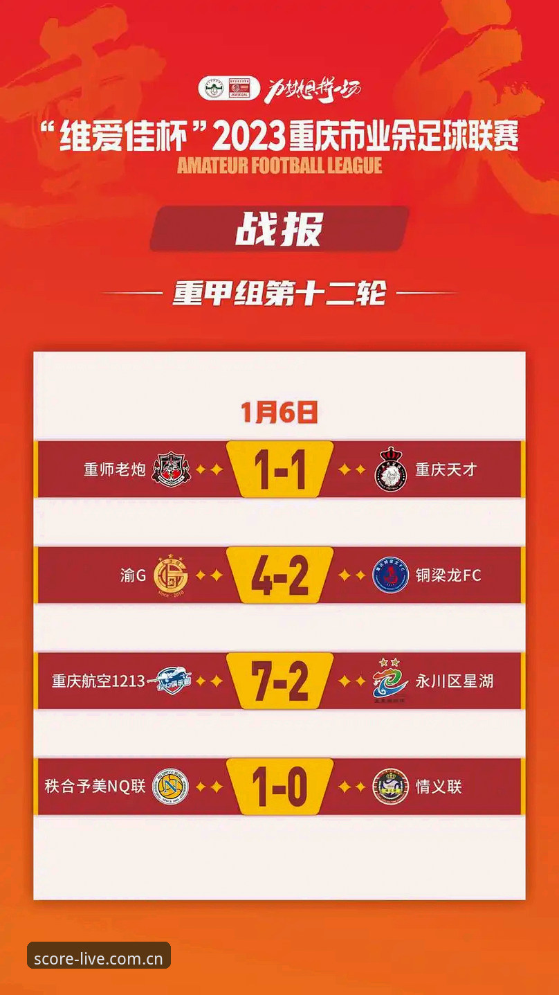 足球比分手机版数据替代站最新动态：当实时比分成为生活刚需，我们该信谁？